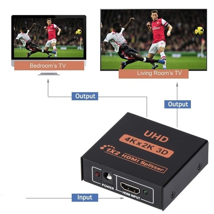 Adaptateur HDMI HDMI mâle à femelle 90 degrés أرخص