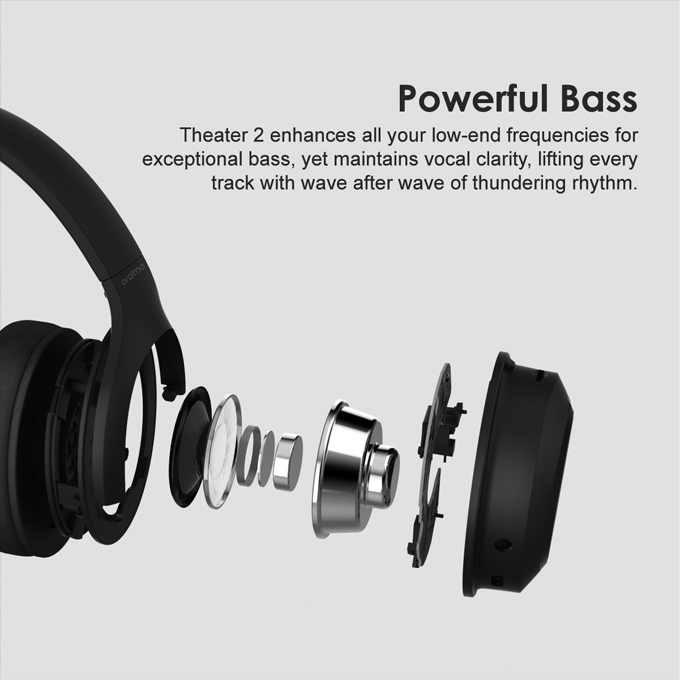 oraimo Theater-2 Over-Ear Bluetooth Headphones & Speaker