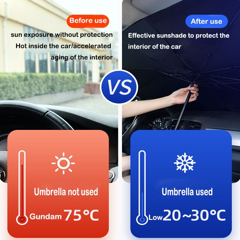 Pliable pare-soleil protecteur pour voiture, Parasol fenêtre avant, pare-soleil Anti-UV, isolation thermique, couvre pare-brise, accessoires de Protection
