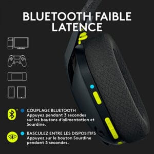 Logitech G G435 (Noir) – Image 3